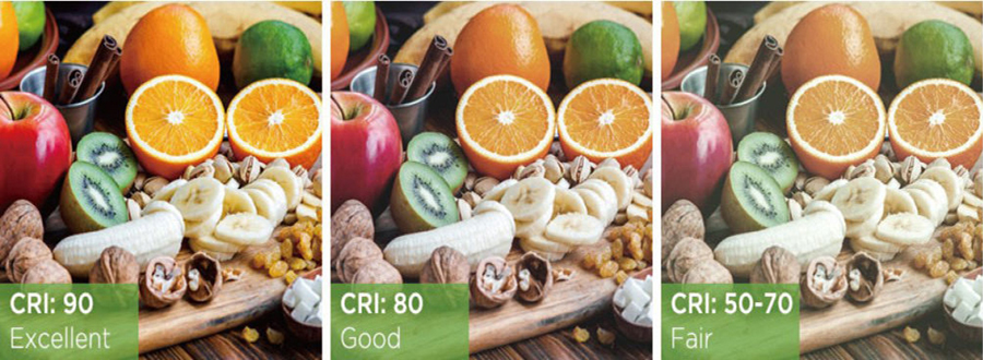 food and fruit in different CRI