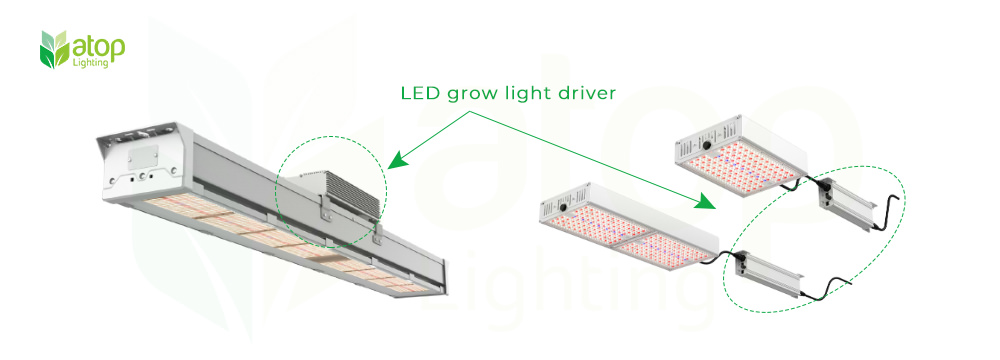 LED grow light drivers