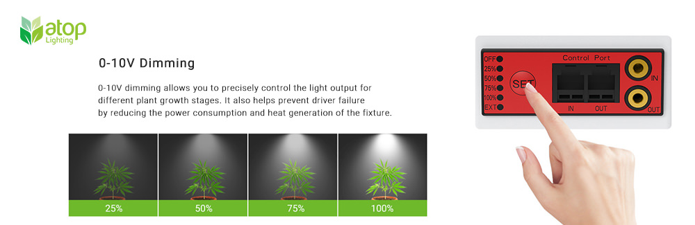 benefits of dimmable LED grow lights adjust light intensity