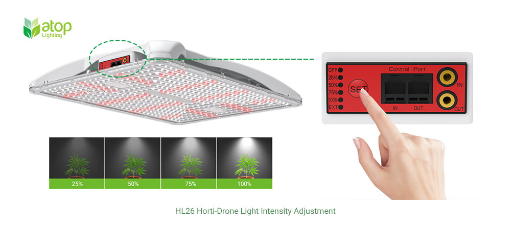 HL26 Horti Drone light intensity adjustment