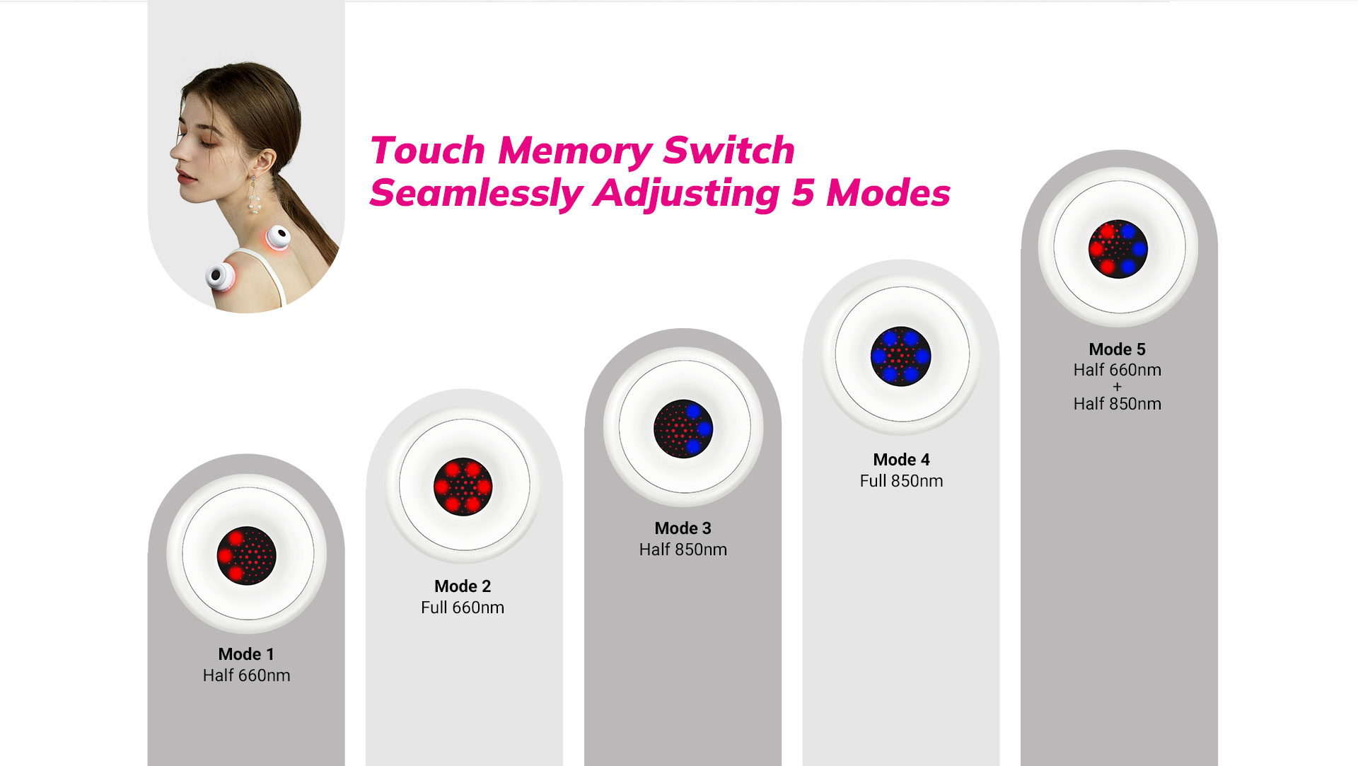Touch Memory Switch Seamlessly Adjusting 5 Modes 03