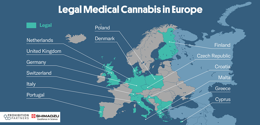 legal medial business in european