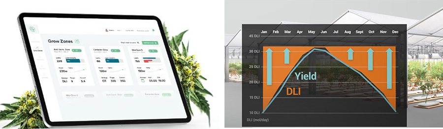 SmartPAR wireless control system and helioCORE automatic lighting control system 