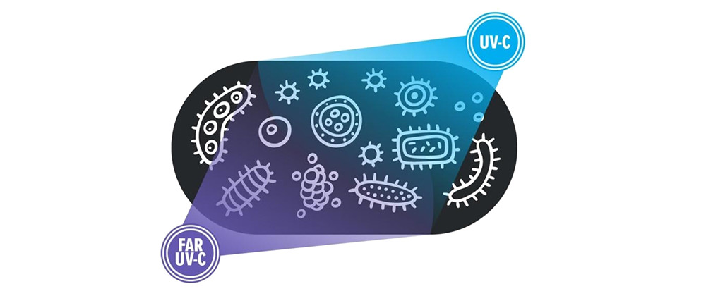 FAR UVC UV C 254nm and Far UVC 222nm