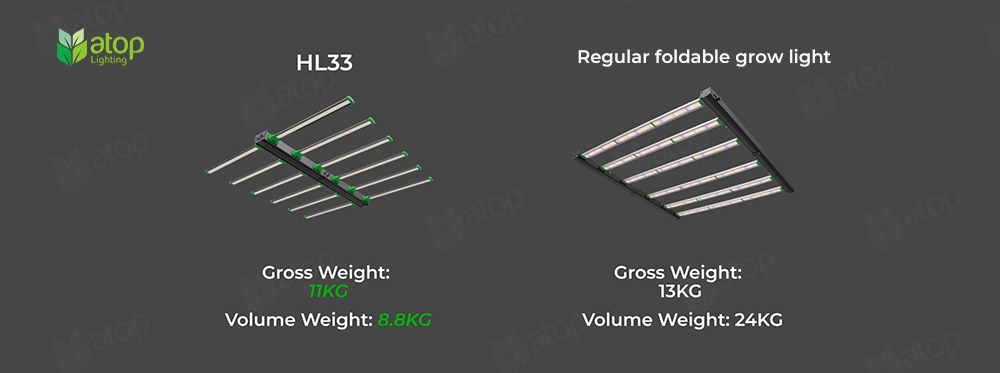 light weight HL33 LED grow light