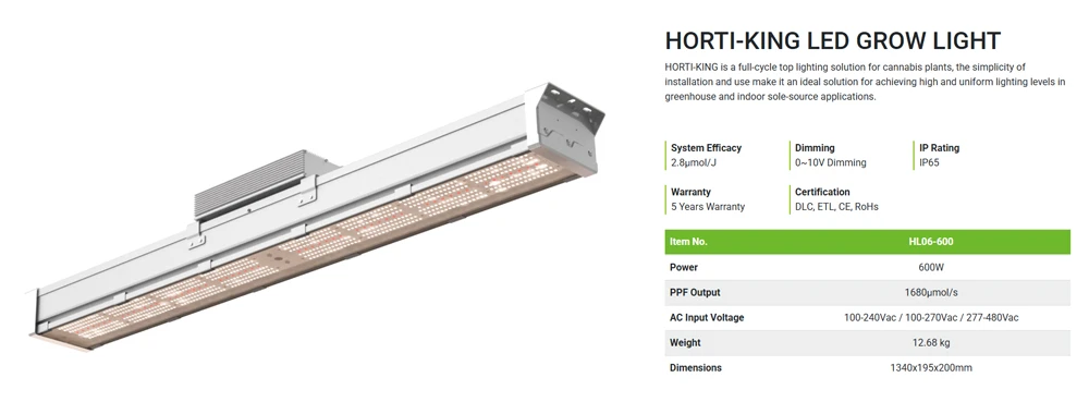 key features of 600W LED grow light
