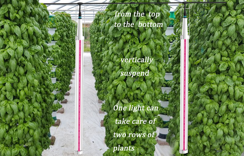 led grow light for hydroponic tower