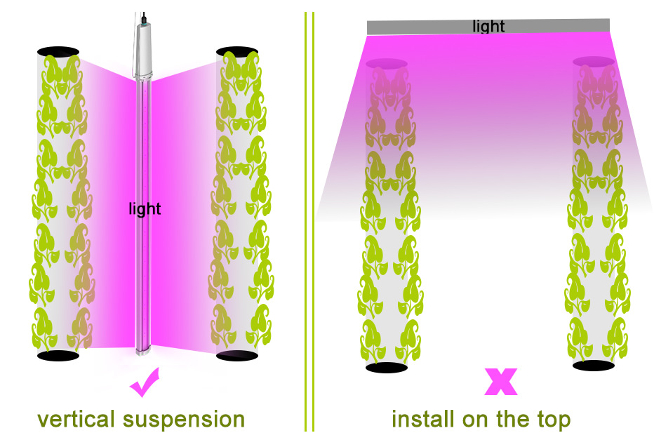 grow light leafy green tower