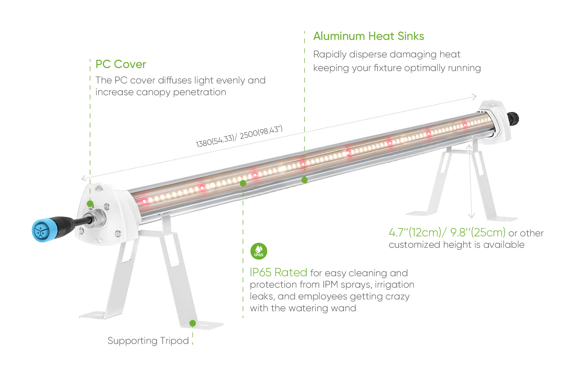 HL03 IP65 waterproof LED grow light