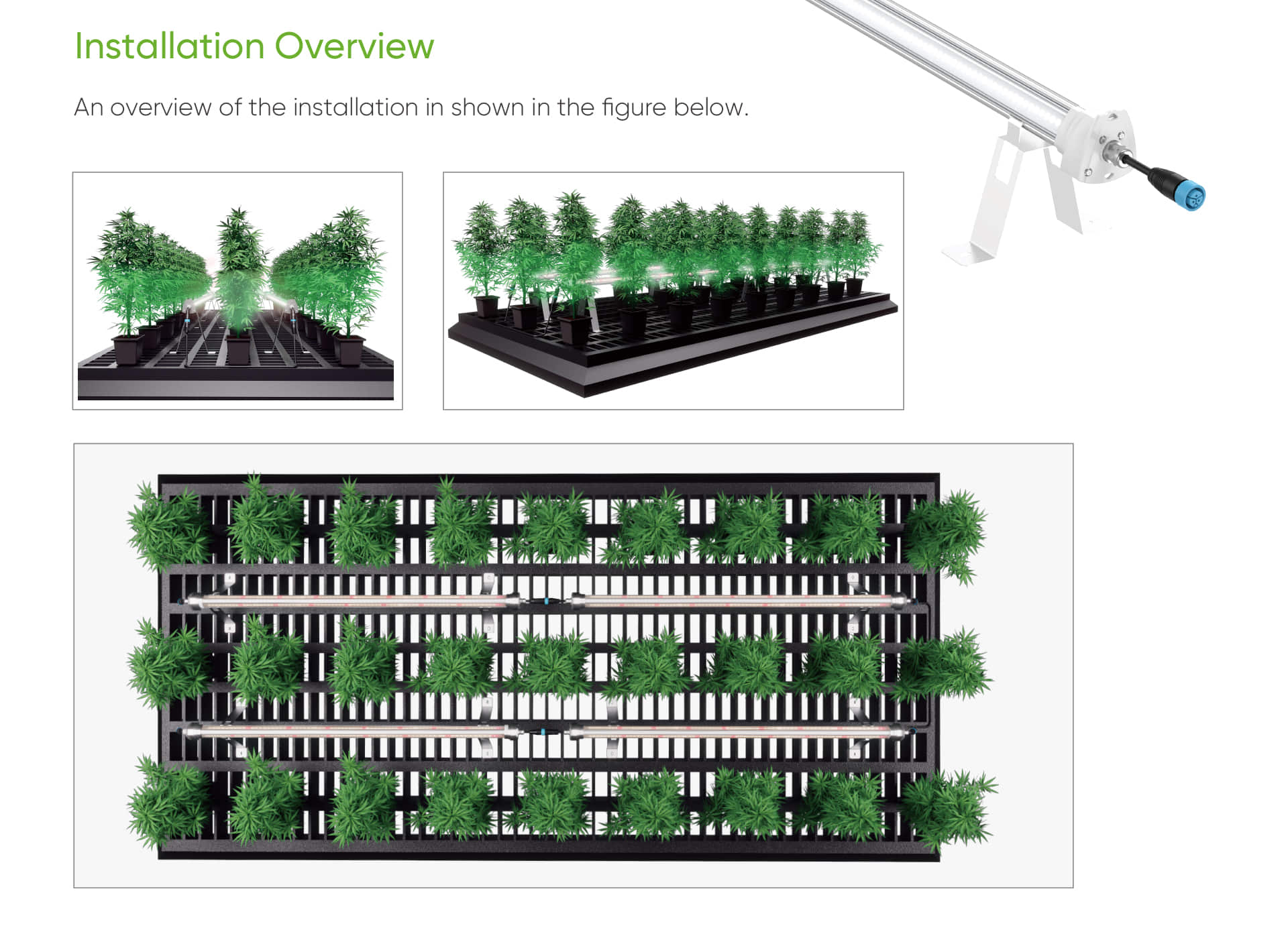 HL03 LED grow light installation