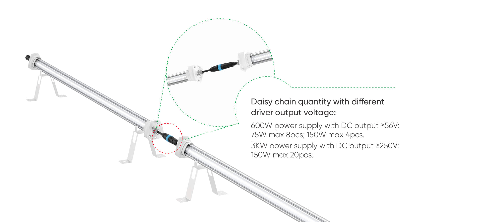 HL03 grow light daisy chain wide angle