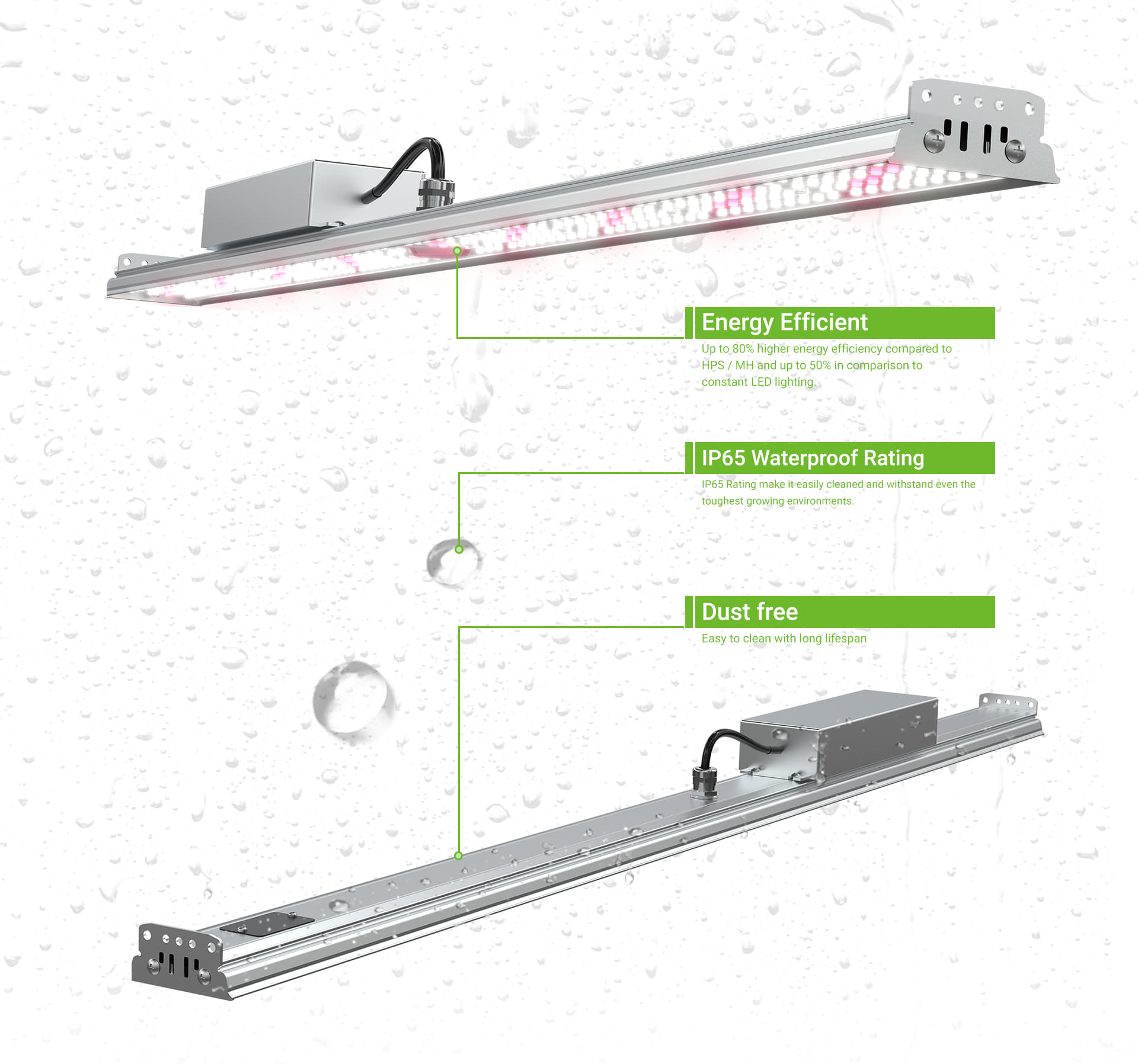 HL09 grow light dust free ip65 waterproof