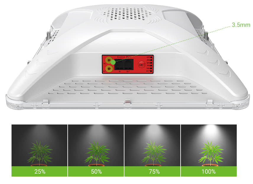 HL26 grow light Convenient light Intensity Adjustment RJ PORT