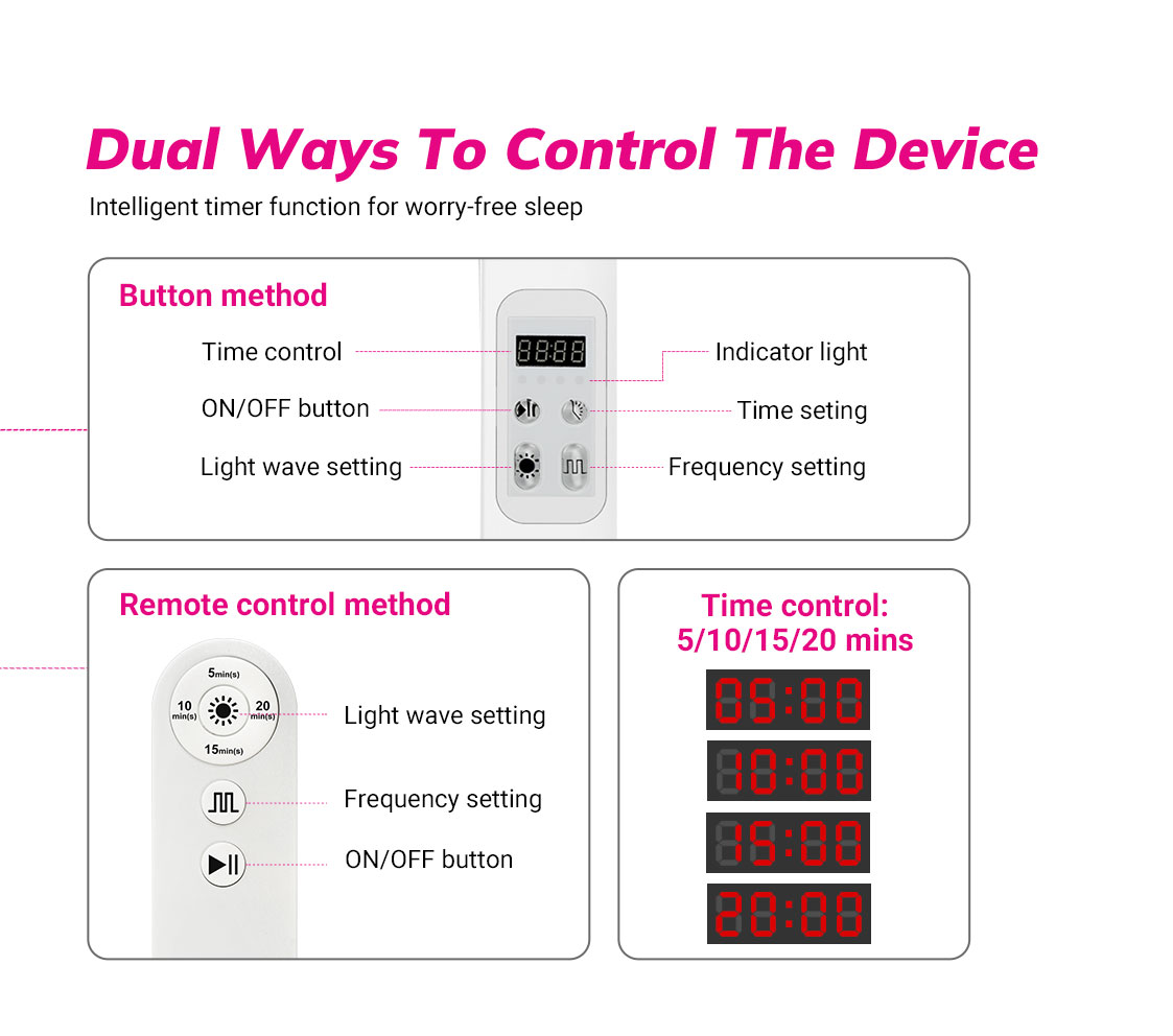 RLA01 Red Light Therapy Panel Intelligent timer function for worry free sleep