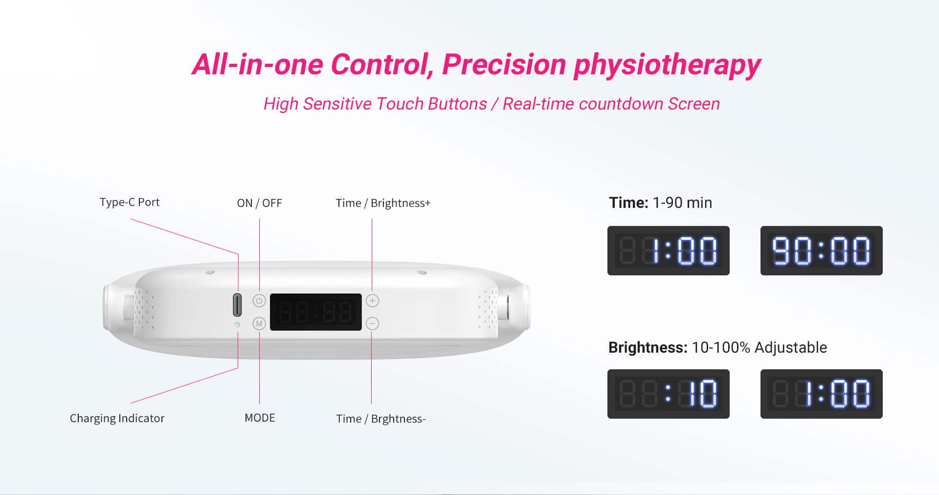 All in one Control Precision physiotherapy_05