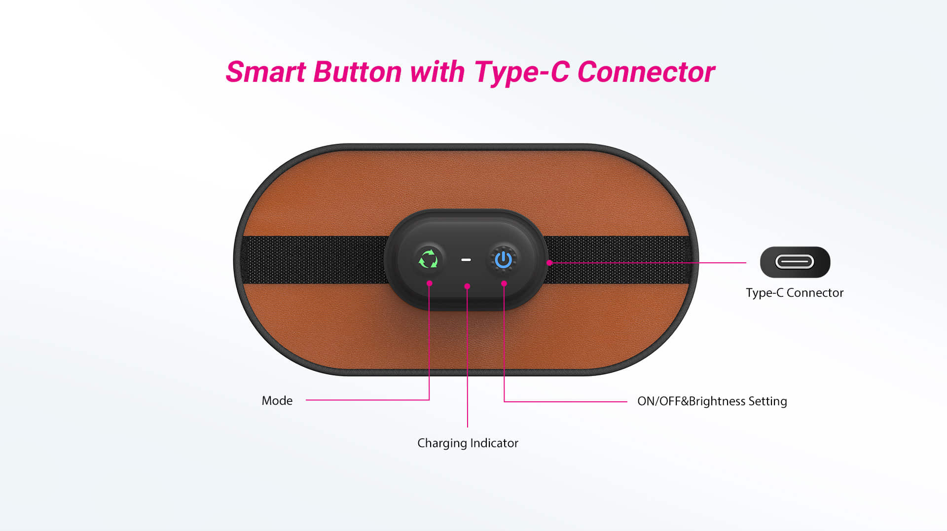 RLD06 Red Light Therapy Pad with Type C Connector_06